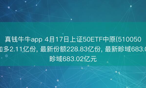 真钱牛牛app 4月17日上证50ETF中原(510050)份额加多2.11亿份， 最新份额228.83亿份， 最新畛域683.02亿元